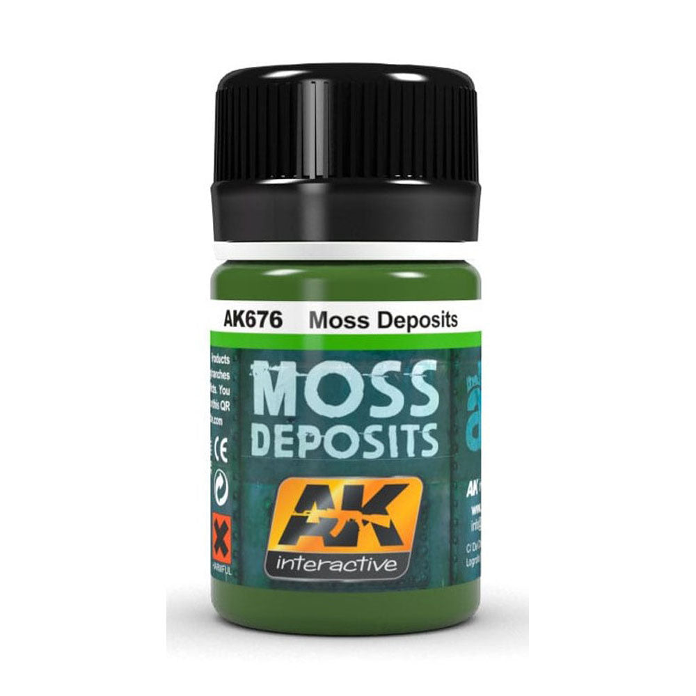 AK interaktive forvitringsprodukter depositum